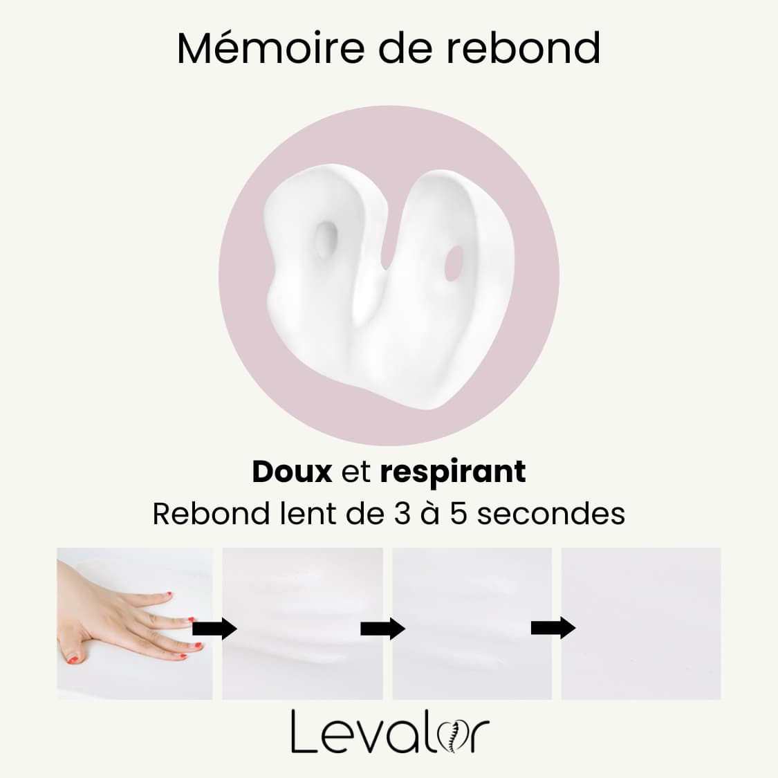 Le coussin orthopedique levalor est doté de materiaux doux et respirant a memoire de rebond