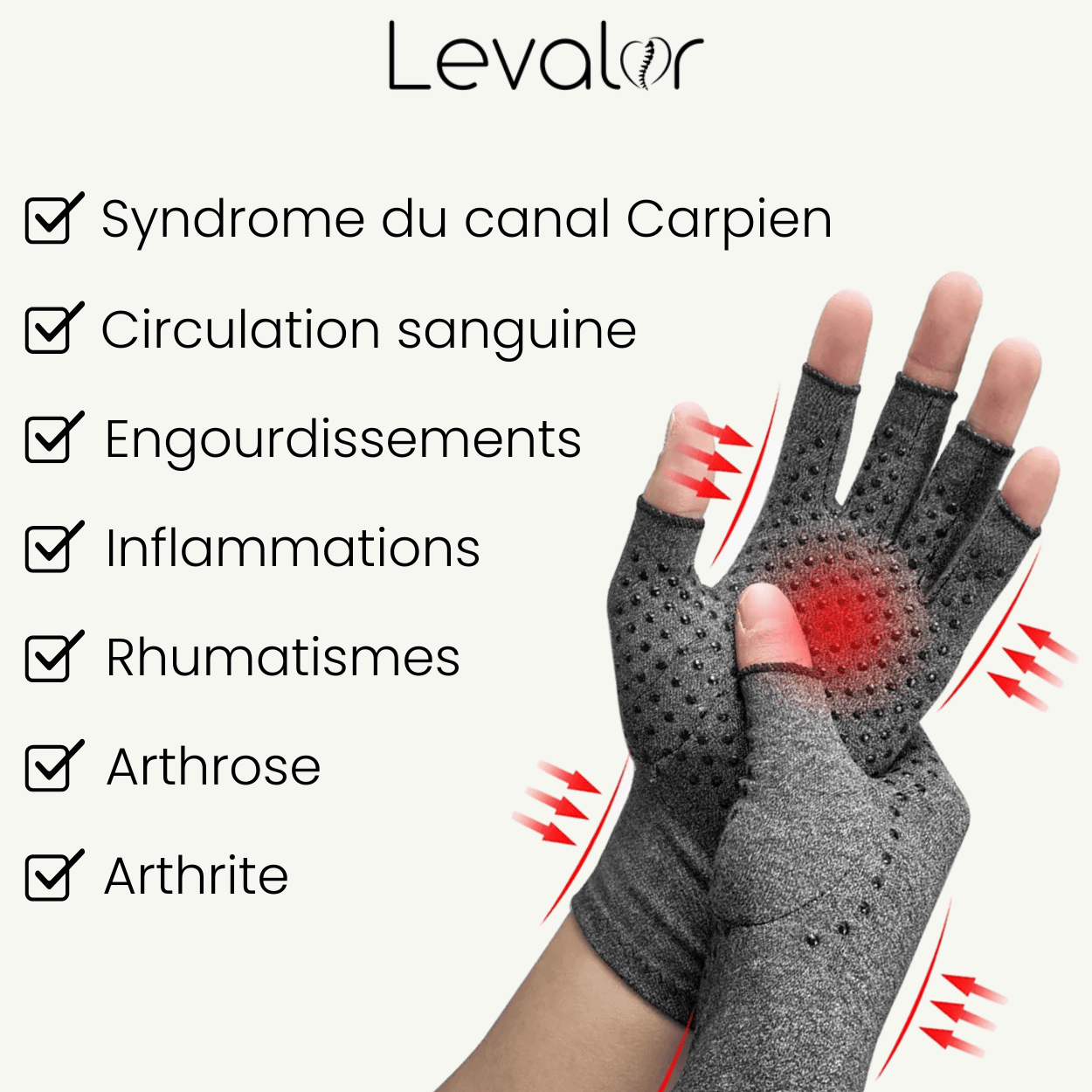 Gants de compression arthrose arthrite circulation sanguine rhumatismes canal carpien Levalor