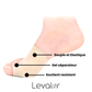 Orthèse Hallux orthese hallux valgus orthèse hallux valgus hallux valgus orthèse orthèse hallux valgus efficace orthese hallux valgus remboursé orthèse hallux valgus remboursé orthese hallux valgus nuit orthese hallux valgus silicone Oignon Orteil Levalor