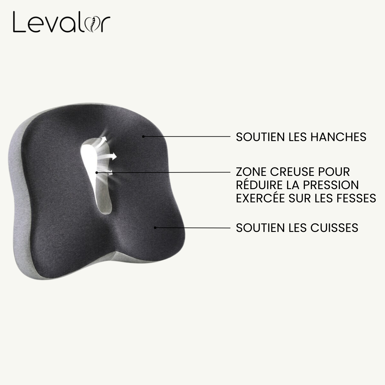 coussin rectangulaire coussin orthopédique coussin orthopedique coussin voyage coussin voiture coussin chaise coussin ergonomique chaise coussin mémoire de forme coussin anti escarre fessier coussin dossier coussin de voyage coussin pour fauteuil coussin coccyx coussin de positionnement coussin d'équilibre Levalor