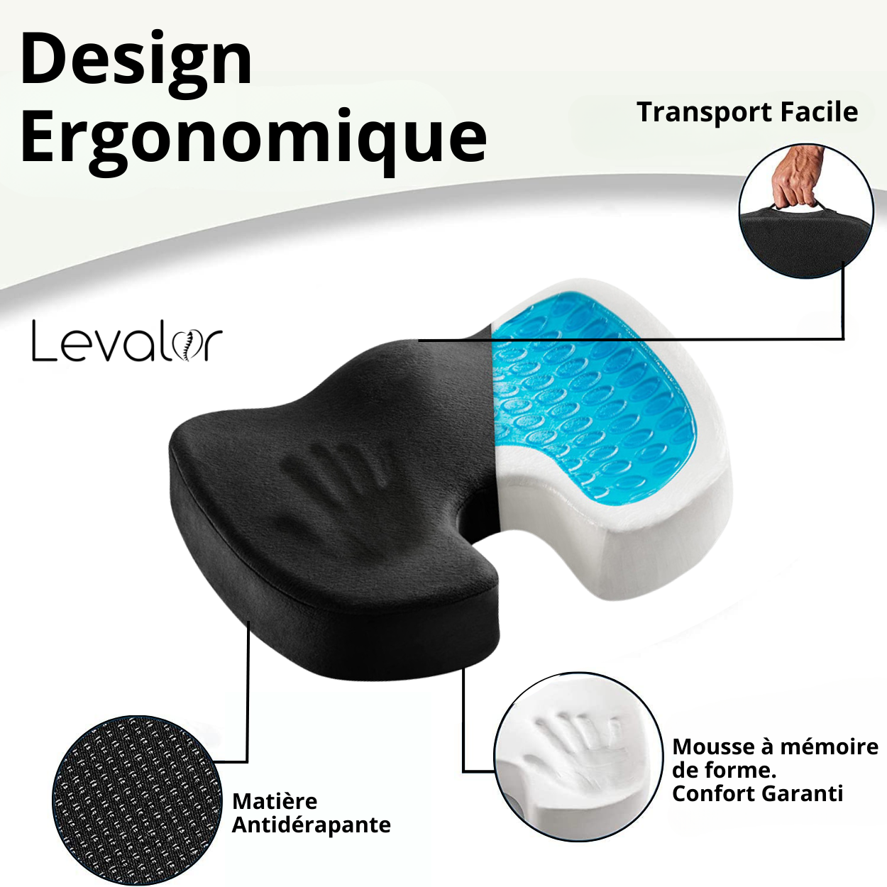 Coussin orthopédique kyste pilonidal