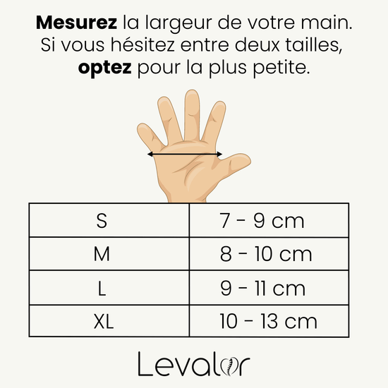 Gants de compression arthrose arthrite circulation sanguine rhumatismes canal carpien Levalor