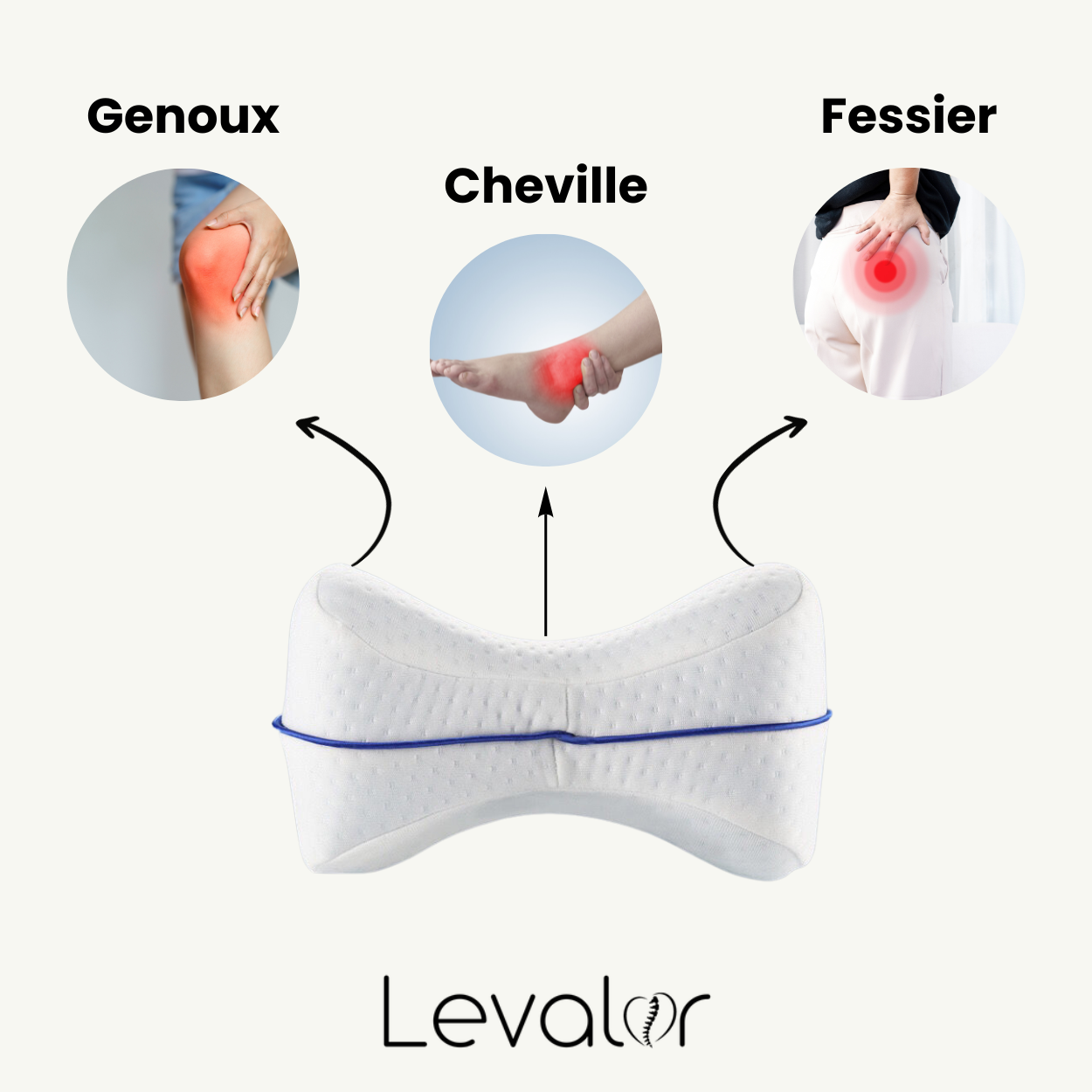 √ Coussin de genoux : le guide complet pour faire le bon choix