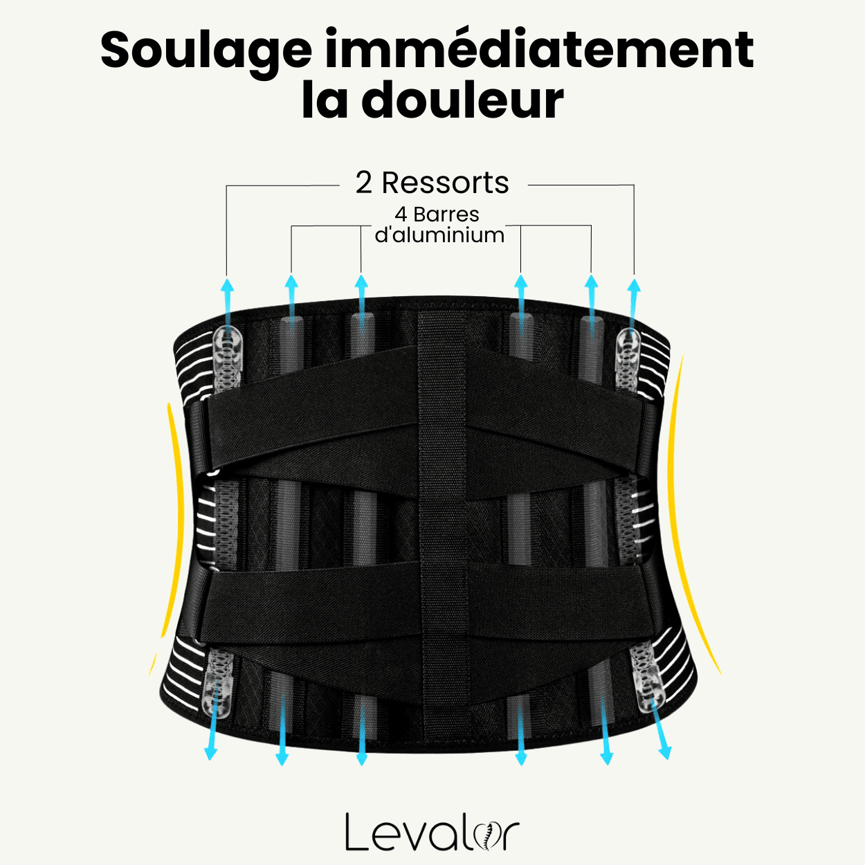 Ceinture Lombaire Sciatique Corset Médical Levalor Levalor
