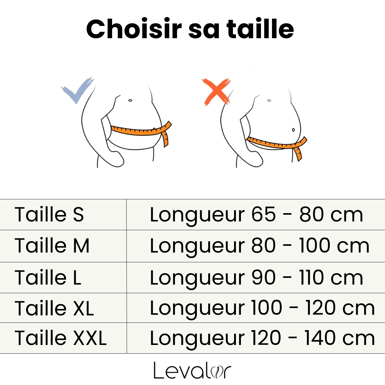 Guide des tailles de la ceinture lombaire sciatique