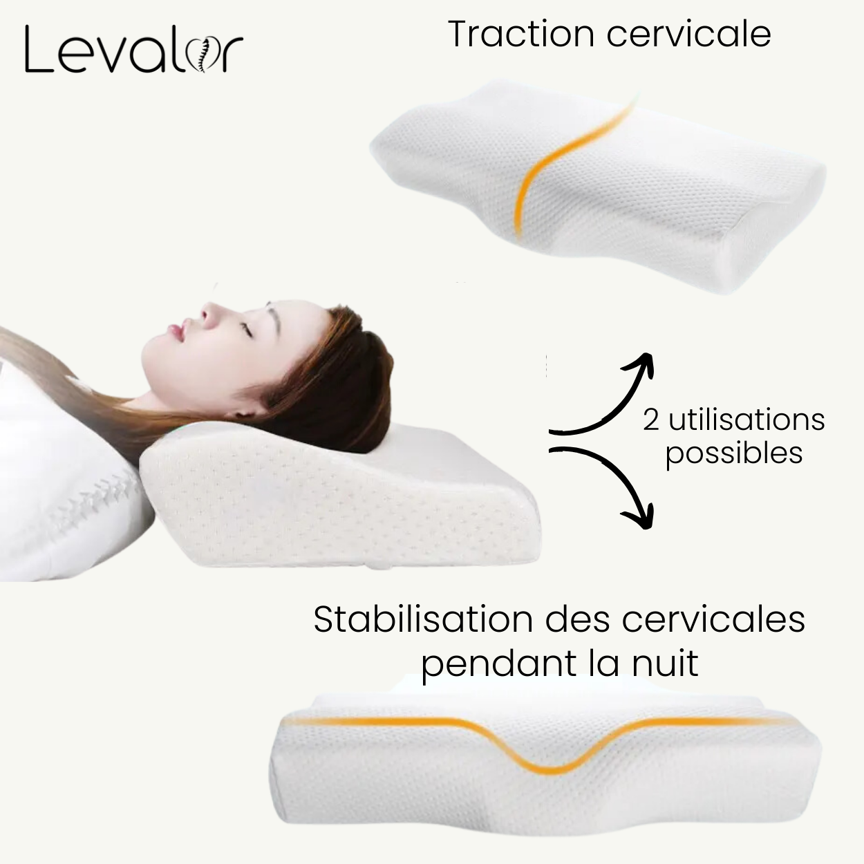 Oreiller ergonomique qui permet une stabilisation des cervicales avec 2 positions