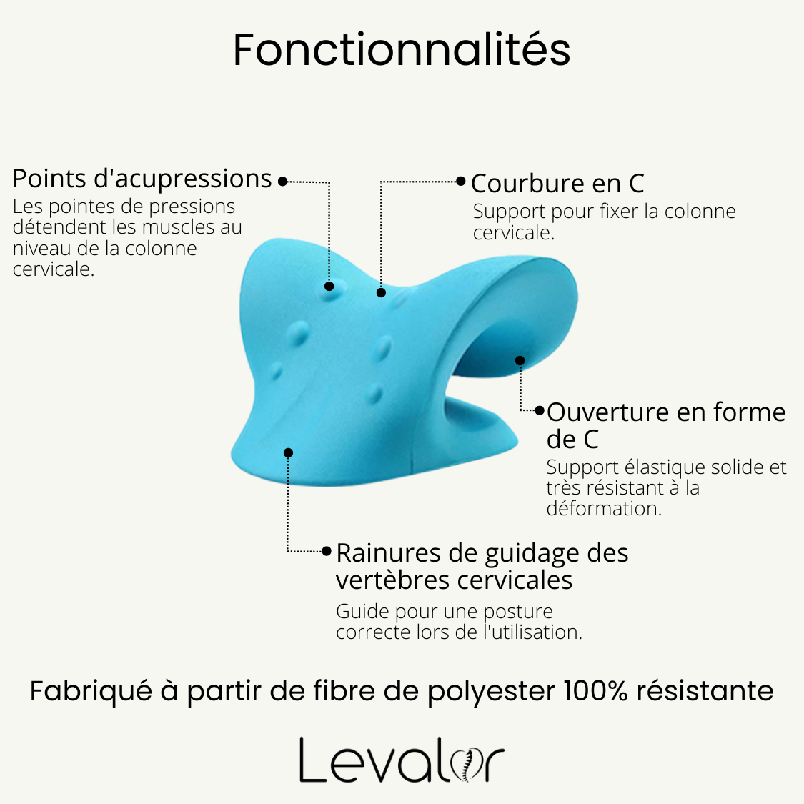 carateristique technique de fabrication du coussin orthopedique pour cervicales
